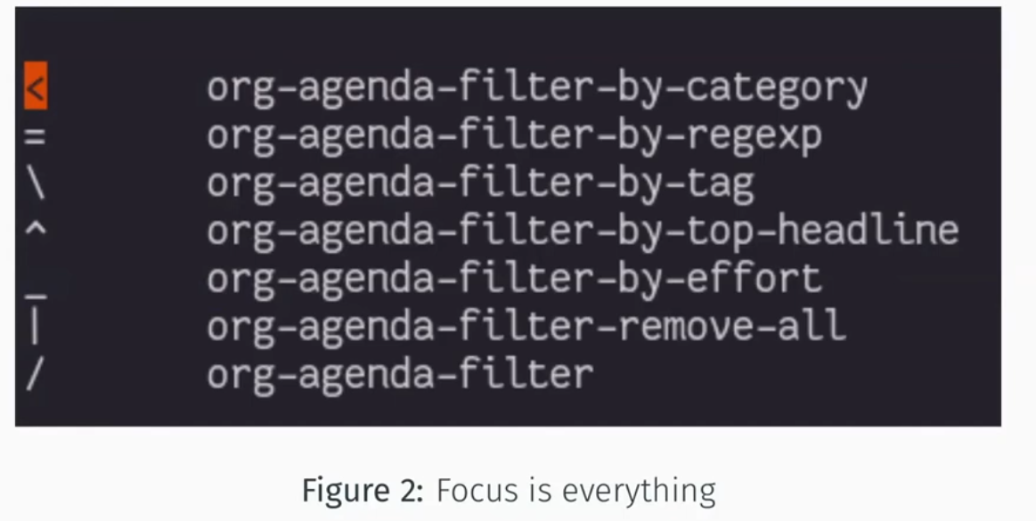 Figure 5: focus is everything